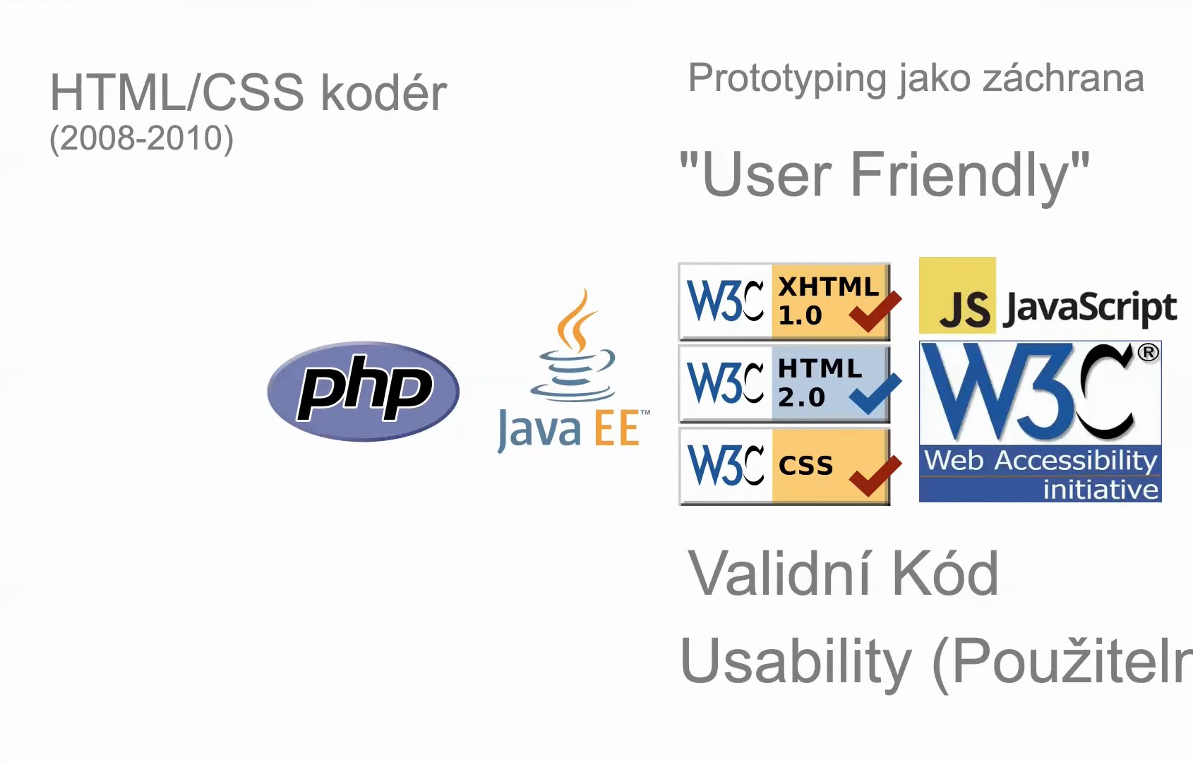 Diapositiva «Maquetador HTML/CSS (2008–2010)» con los logotipos de PHP, Java EE y de los validadores del W3C y los lemas «El prototipado como salvación», «User Friendly», «Código válido» y «Usabilidad»